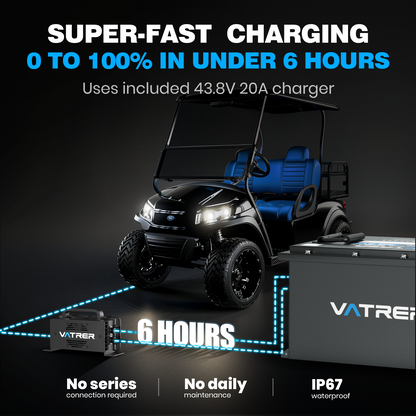?UL?Vatrer 36V 105Ah Lithium Golf Cart Battery Conversion Kit