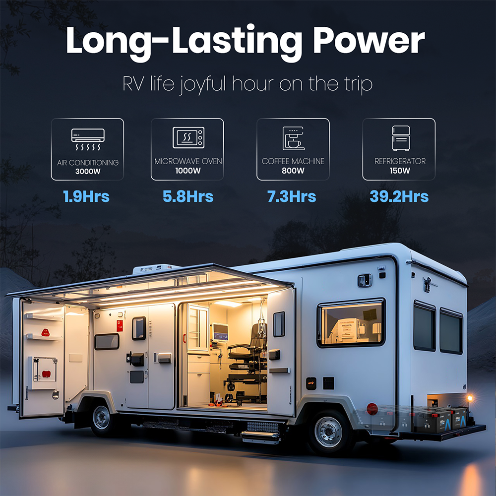 Vatrer 12V 460Ah Bluetooth Self-heating Lithium RV Battery 300A BMS