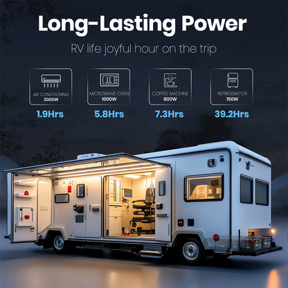 Vatrer 12V 460Ah Bluetooth Self-heating Lithium RV Battery 300A BMS