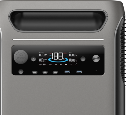 Anker SOLIX F3800 Plus Portable Power Station