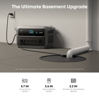 Anker SOLIX C2000 Gen 2