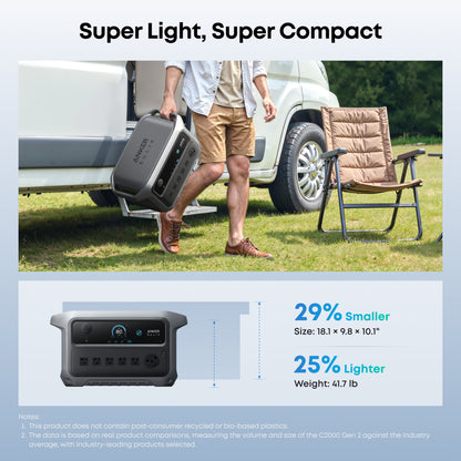 Anker SOLIX C2000 Gen 2
