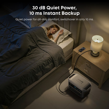 Anker SOLIX C2000 Gen 2