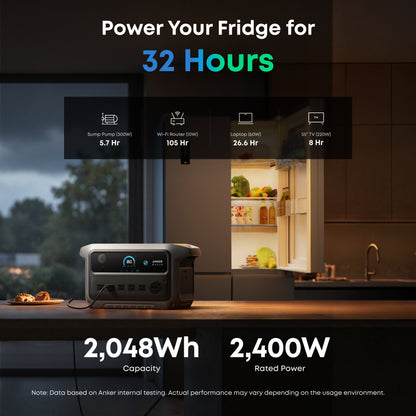 Anker SOLIX C2000 Gen 2