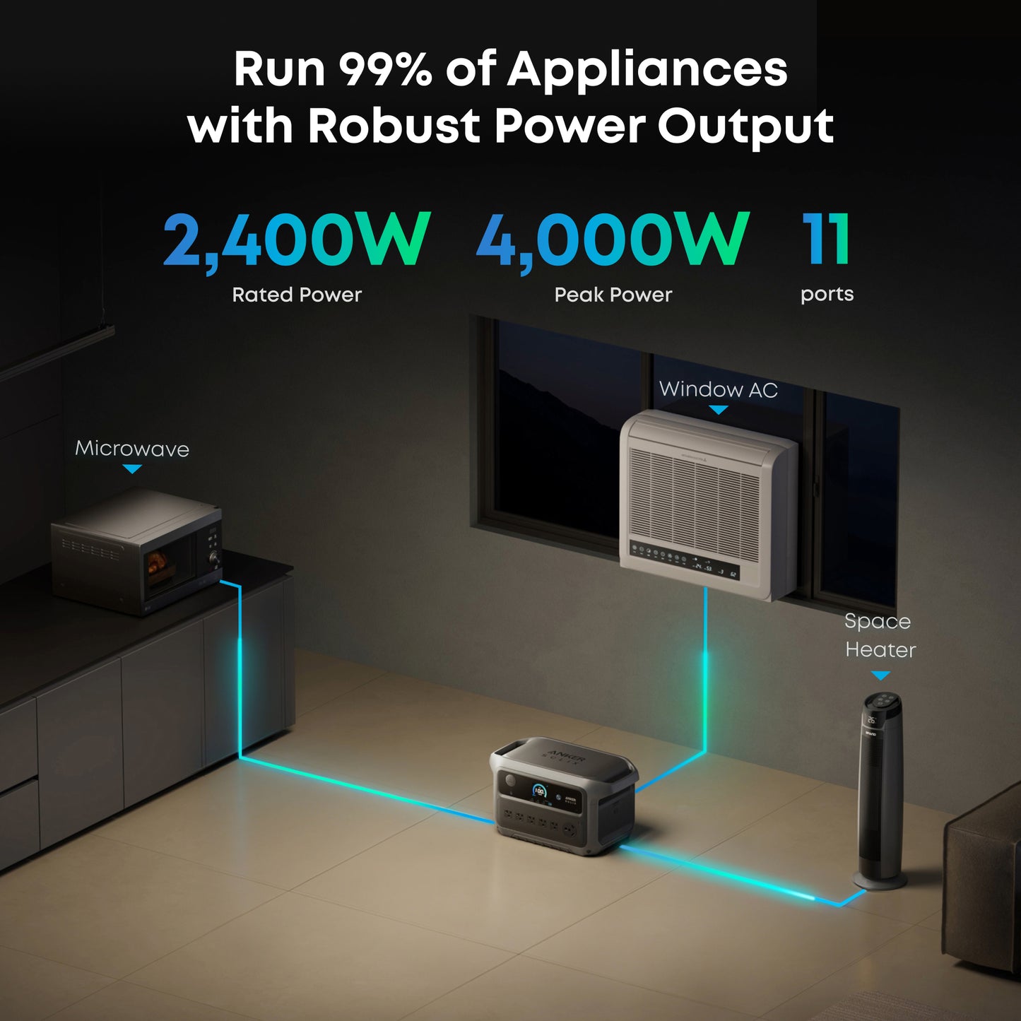 Anker SOLIX C2000 Gen 2