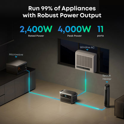 Anker SOLIX C2000 Gen 2