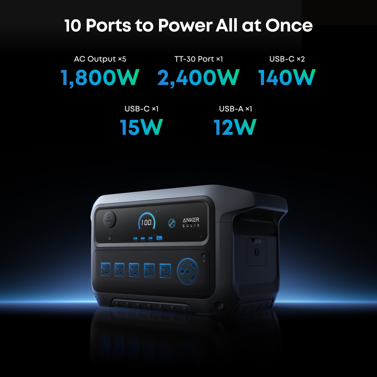 Anker SOLIX C2000 Gen 2