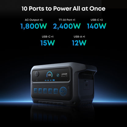 Anker SOLIX C2000 Gen 2