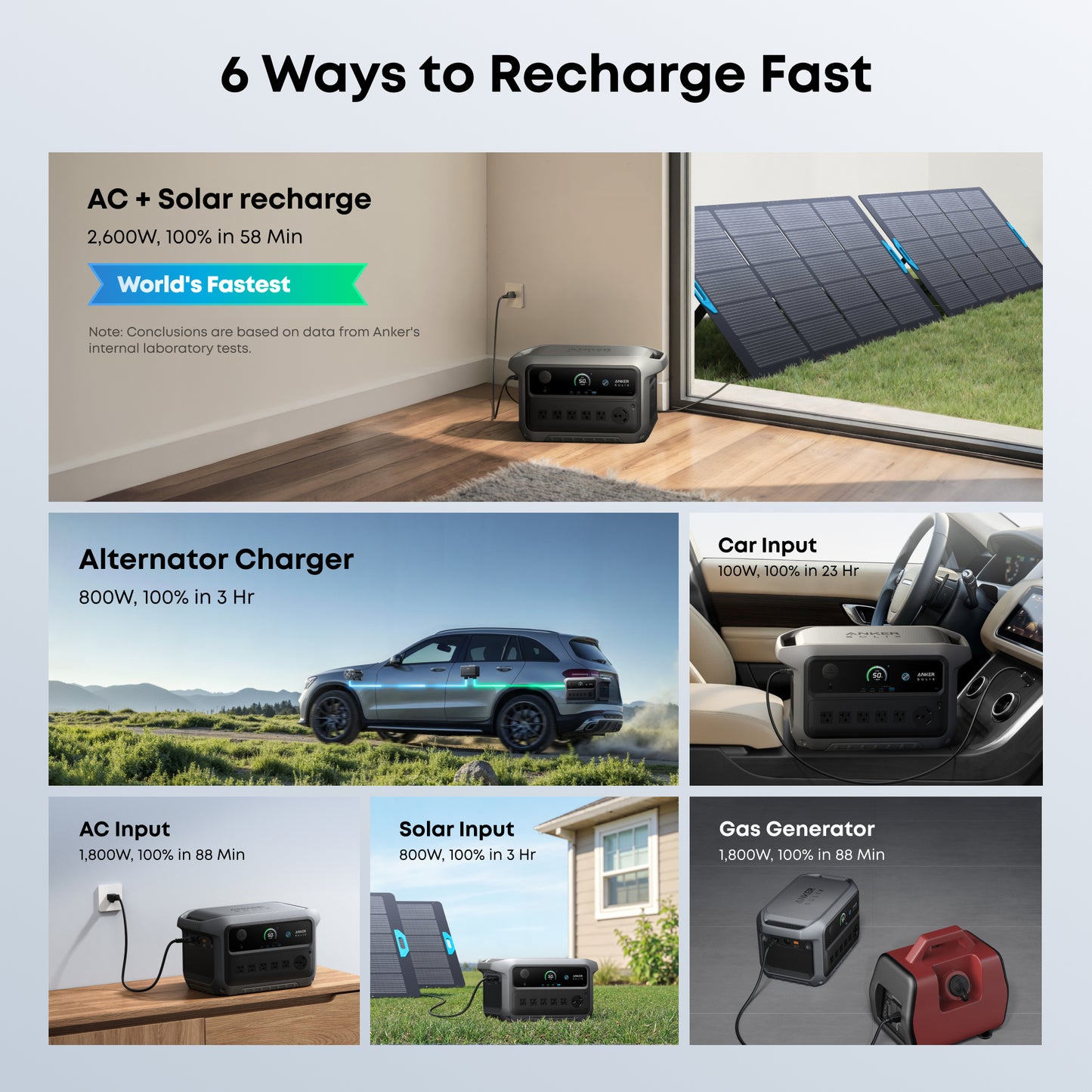 Anker SOLIX C2000 Gen 2