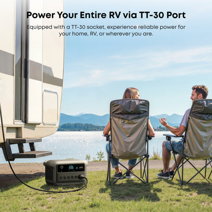 Anker SOLIX C2000 Gen 2