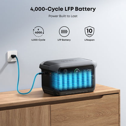 Anker SOLIX C2000 Gen 2 EB
