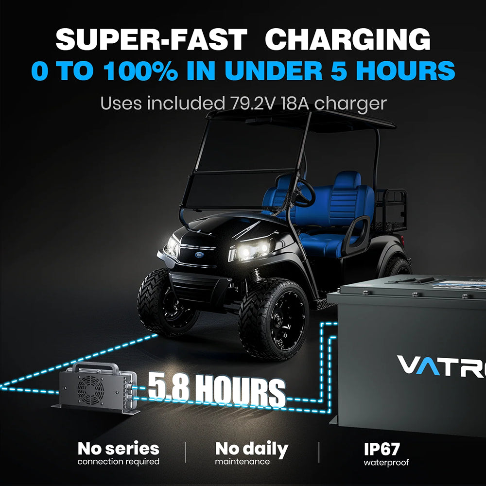 Vatrer 72V 105Ah Lithium Golf Cart Battery Conversion Kit 200A BMS