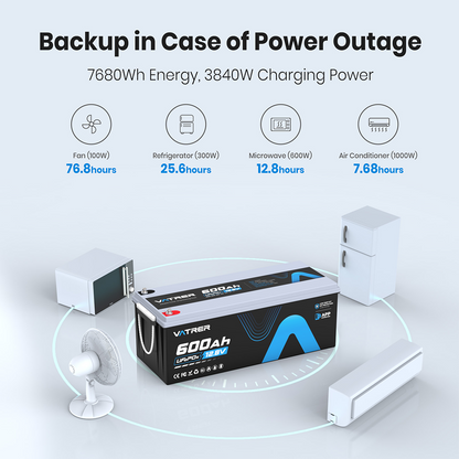 Vatrer 12V 600Ah Bluetooth Lithium RV Battery 300A BMS