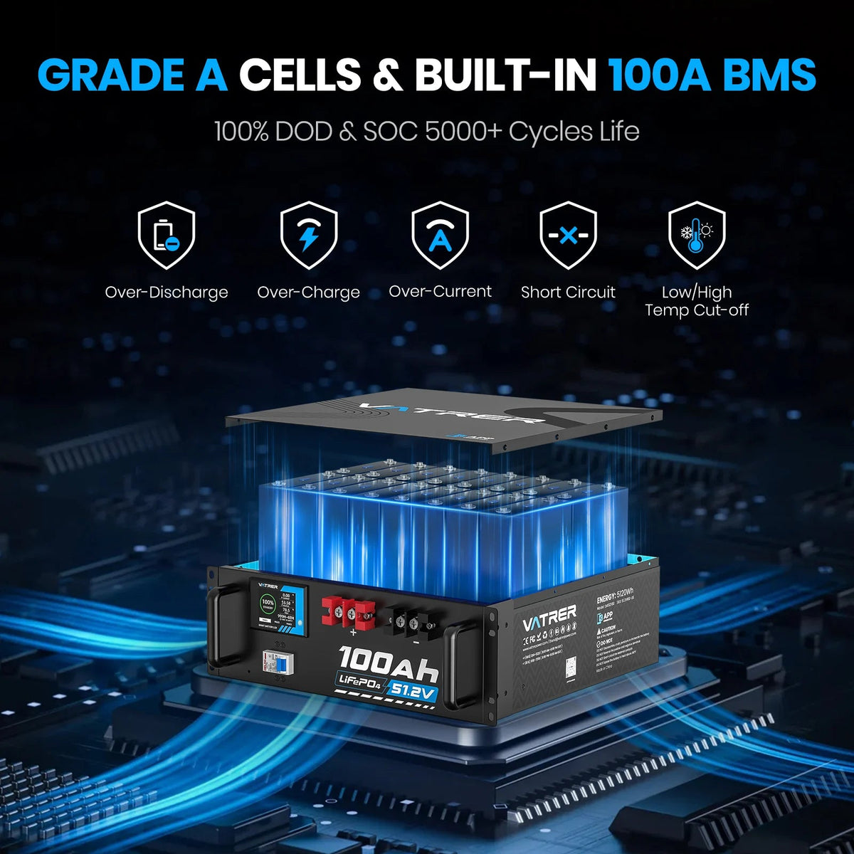 ?UL?Vatrer 48V (51.2V) 100Ah Server Rack Lithium Battery